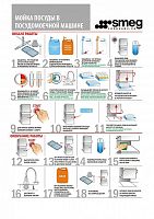 Купольная посудомоечная машина Smeg HTY505D