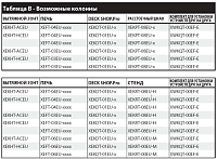 Печь хлебопекарная UNOX XEKDT-01EU-D