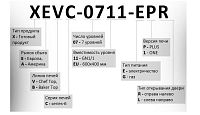 Пароконвекционная печь UNOX XECC-0523-E1LM