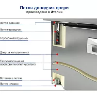 Стол морозильный Hicold GNE 22/BT