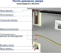 Стол для пиццы Hicold PZE1-11GN (1/3)