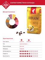 Кофе в зернах Julius Meinl Jubileum 250 г