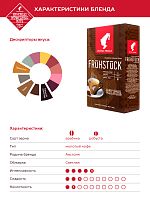 Кофе молотый Julius Meinl Венский завтрак классическая коллекция 500 г