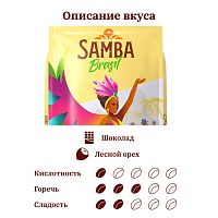 Кофе в зернах Samba Brasil Classico 1000 г
